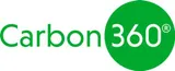 Paying Green
