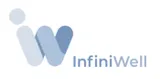 Infiniwell
