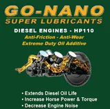 Go Nano Lubricants