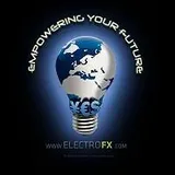 WaveFX Trading