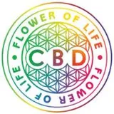 Folcbd