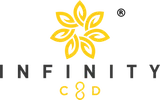 Infinity CBD
